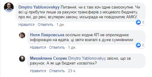 Більшість комунальних підприємств Ірпеня збиткові, а вода непридатна до пиття