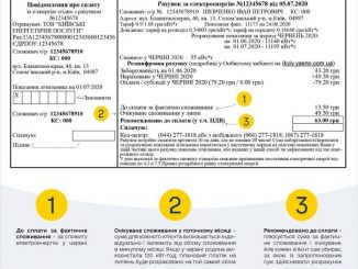 Оновлені платіжки за електроенергію — із очікуваним споживанням Оновлені платіжки за електроенергію — із очікуваним споживанням