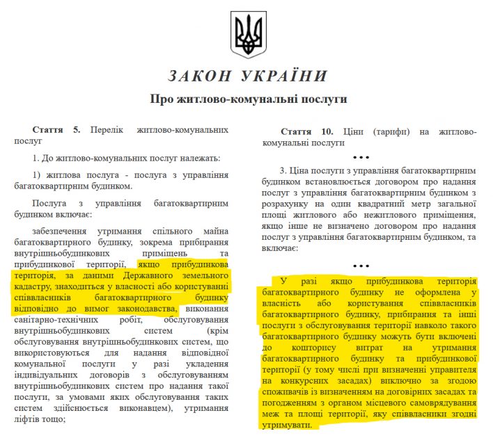 прибудинкова територія