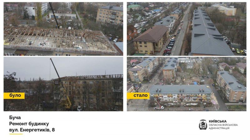 відбудова, Київщина, війна