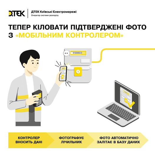 ДТЕК, електроенергія, показники