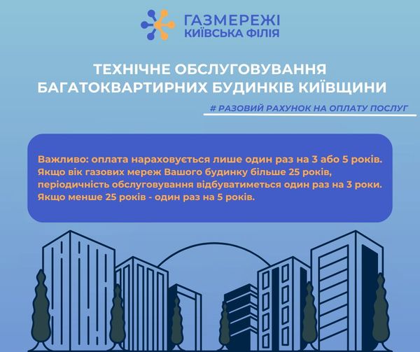 багатоквартирний будинок, газ, обслуговування