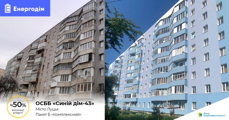 ОСББ, Енергодім